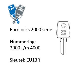 Eurolocks 2000 serie