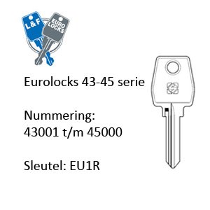 Eurolocks 43000 serie