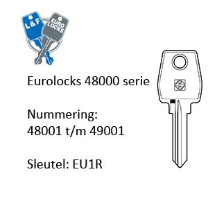 Eurolocks 48000 serie