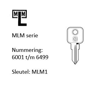 MLM 06000 serie
