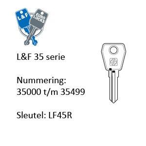 L&F 35 serie