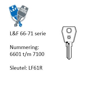 L&F 66-71 serie