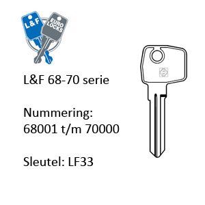 L&F 68-70 serie