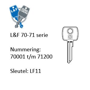 L&F 70-71 serie