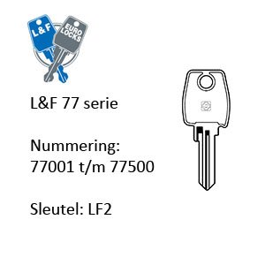 L&F 77 serie