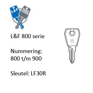 L&F 800 serie