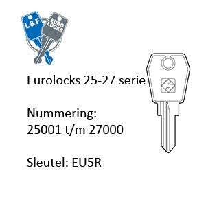 Eurolocks 25000 serie