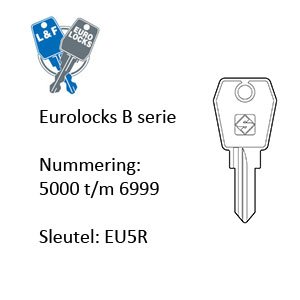 Eurolocks B serie