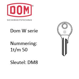 Dom W serie