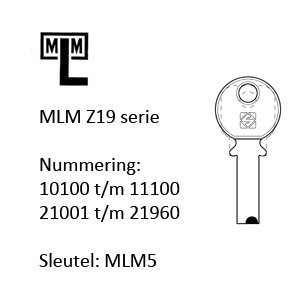 MLM Z19 serie