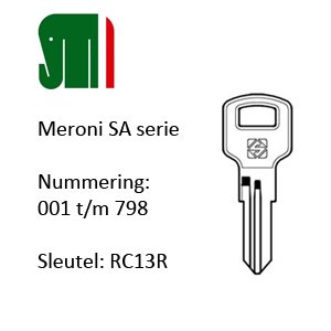 Meroni SA serie