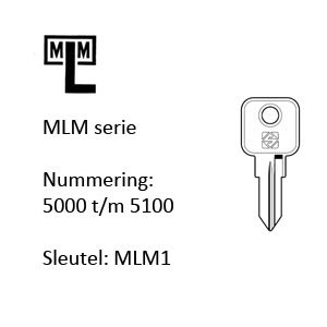 MLM 05000 serie
