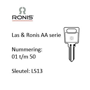 Ronis AA serie