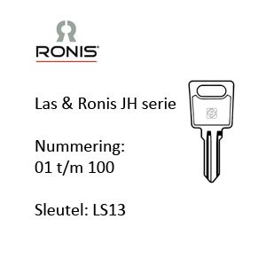 Ronis JH serie