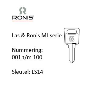 Ronis MJ serie